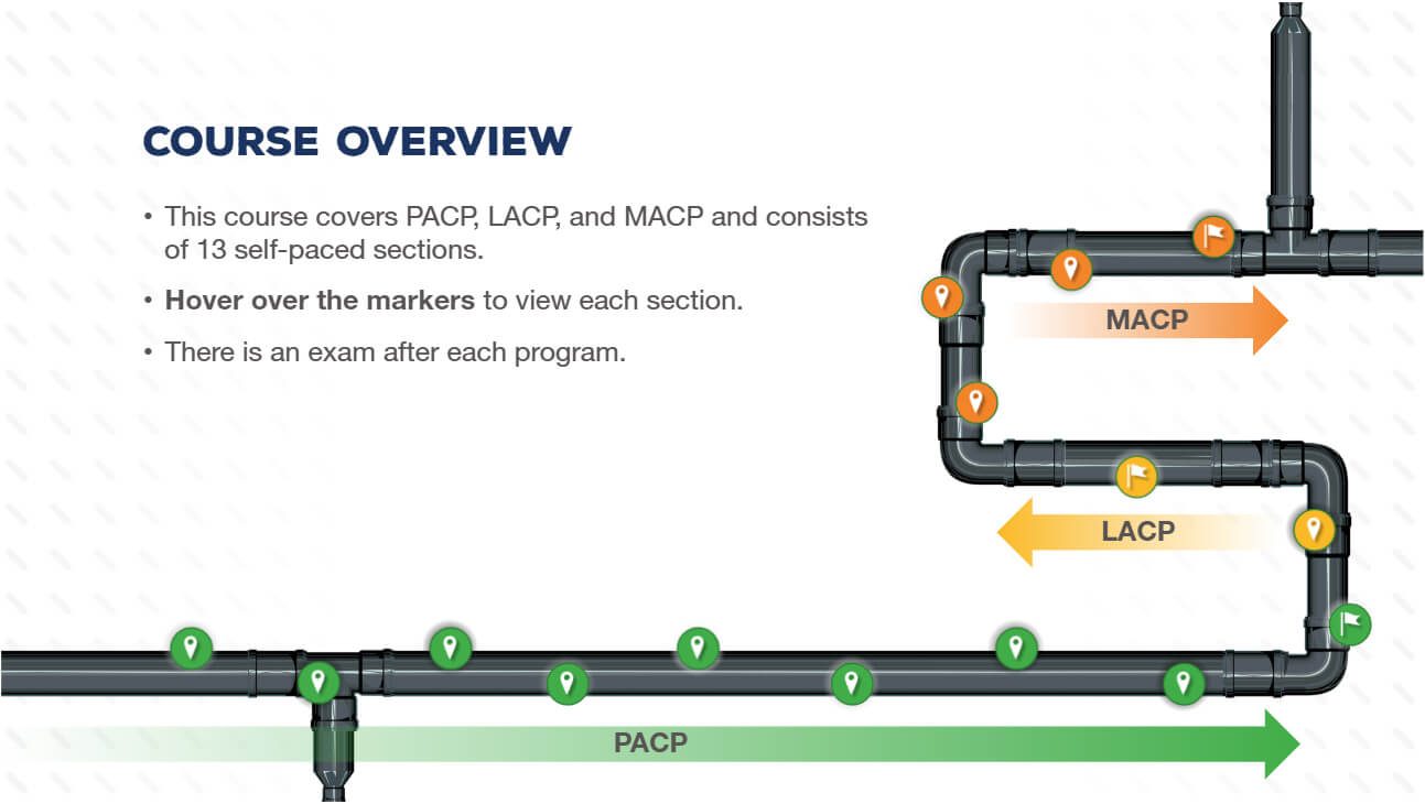 Course overview screen with a pipeline map passing through the PACP, LACP and MACP sections