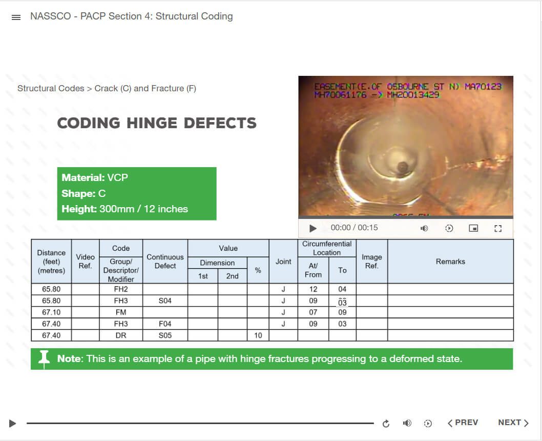 Lesson on coding hinge defects with a CCTV pipe clip above a defect coding table