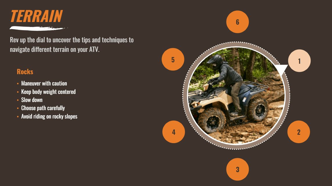 Terrain screen with a dial of six numbered stops that reveal riding tips for each terrain