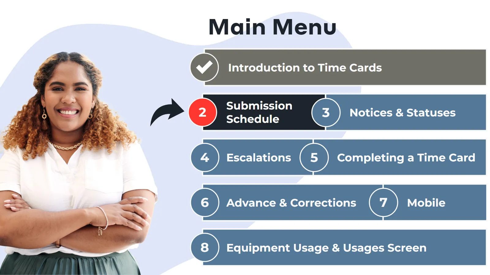 Main menu listing eight time card topics beside a course guide