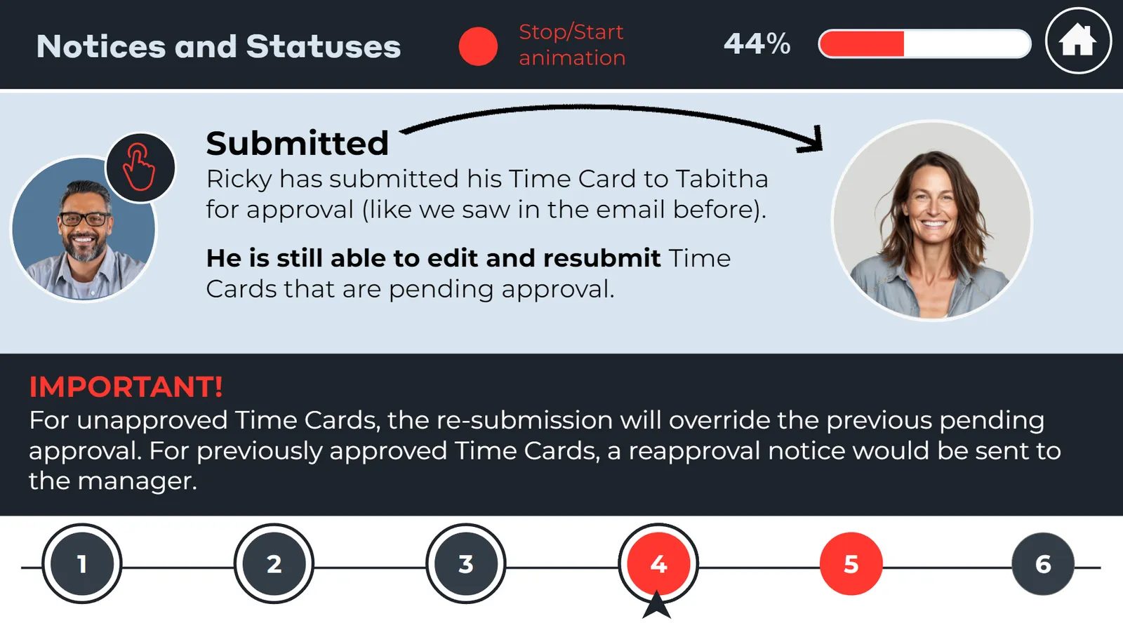 Timeline screen showing a time card moving from an employee to a manager, with numbered steps