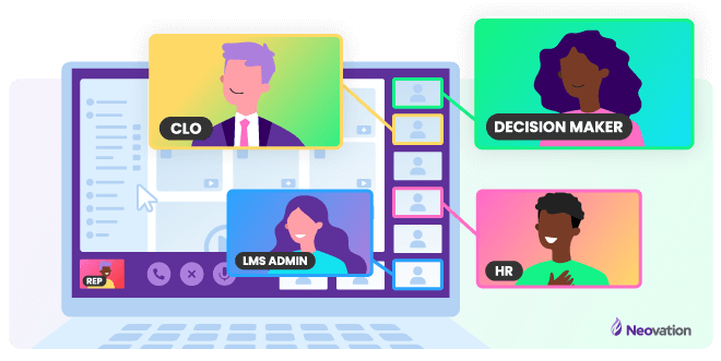 Vector illustration of a laptop screen showing a conference call. there are four callout images of characters around the screen, each labelled with their role in the company. From the top-left, going clockwise: a male character in a purple blazer (CLO), a female character in a pink shirt (Decision Maker), a male character in a green shirt with his hand on his chest (HR), and a female character in a blue shirt (LMS admin). The CLO's and Decision Maker's blocks are larger than the other two.