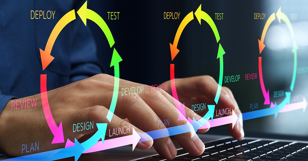 eLearning content development: the work of turning source material, SME knowledge, and design specs into teaching-ready content