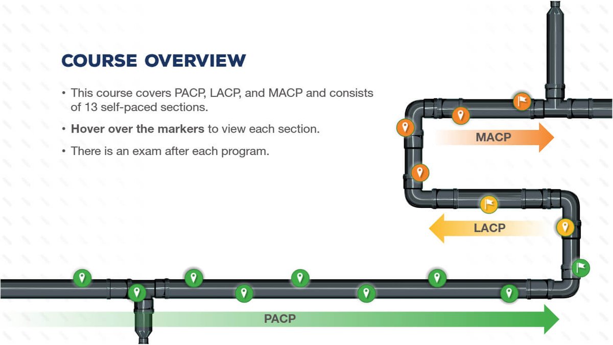 A course map showing a pipeline path through the PACP, LACP and MACP sections